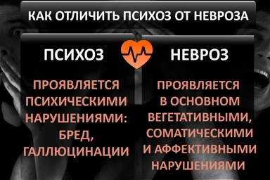 Лечение психоза в Кунгуре